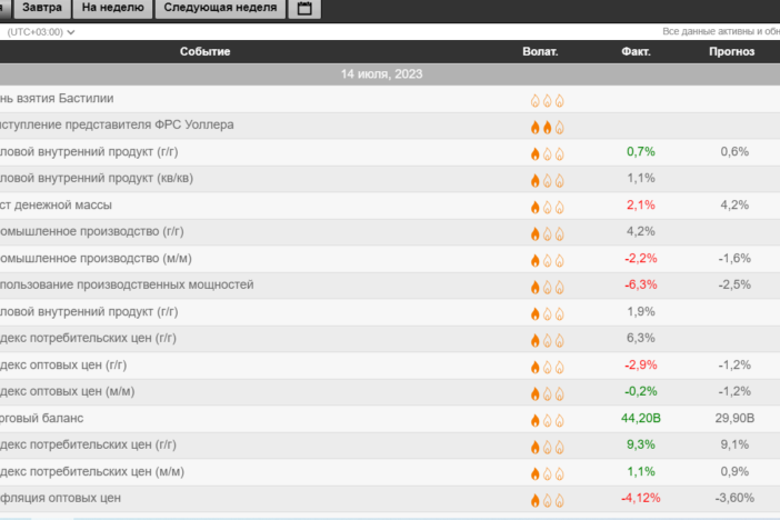 Отзывы о CapitalProf (Кэпитал Проф) 2023 – реальное досье: image 7
